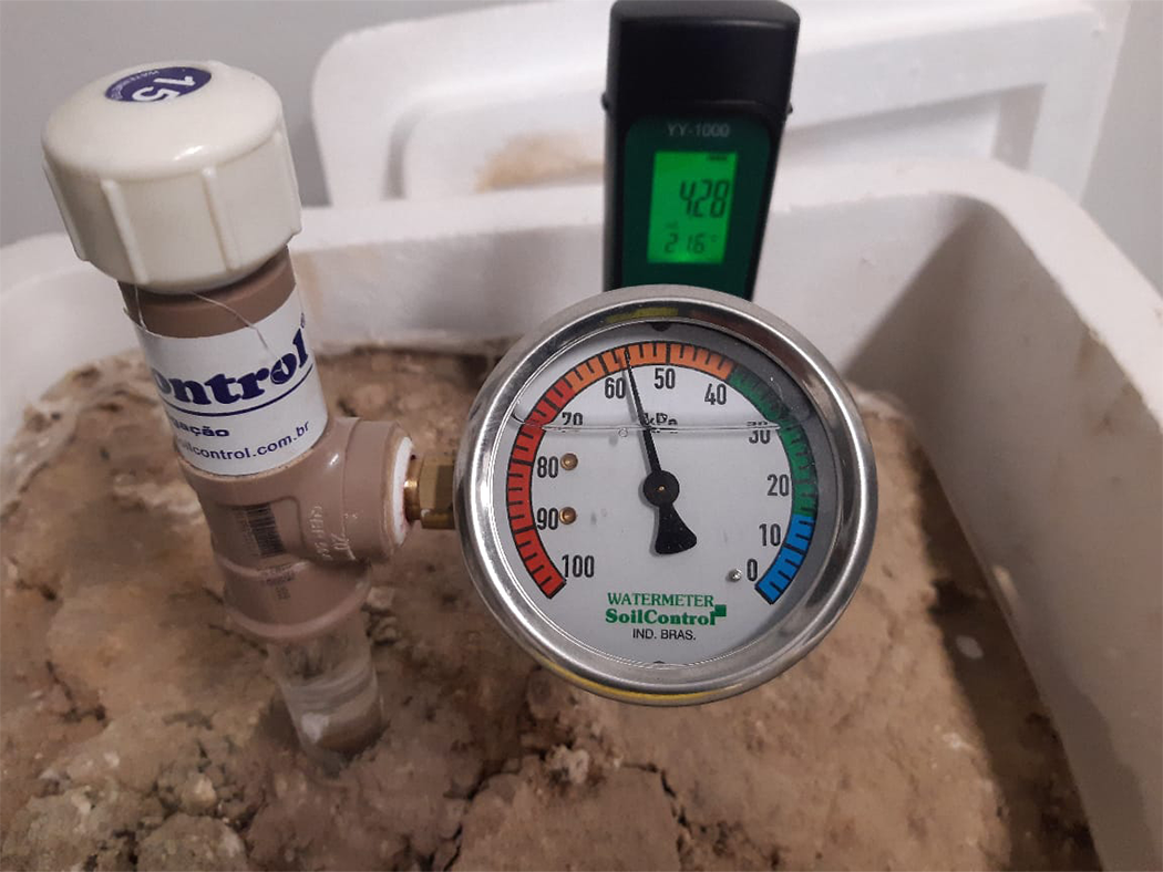 Laboratorio de mecánica de suelos
